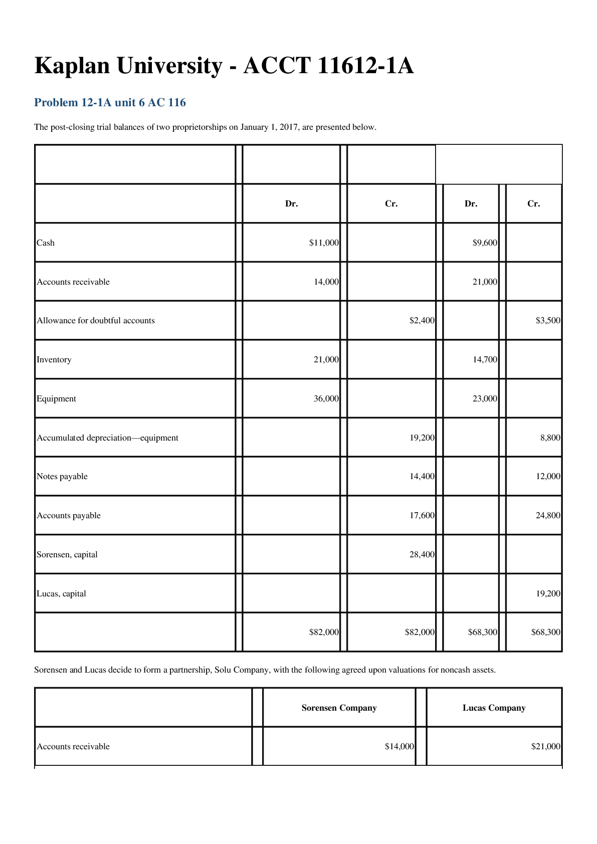 Preview image of Kaplan University - ACCT 11612-1A document
